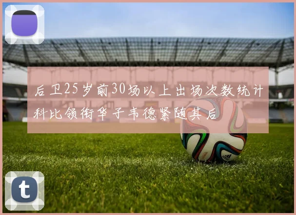 后卫25岁前30场以上出场次数统计科比领衔华子韦德紧随其后